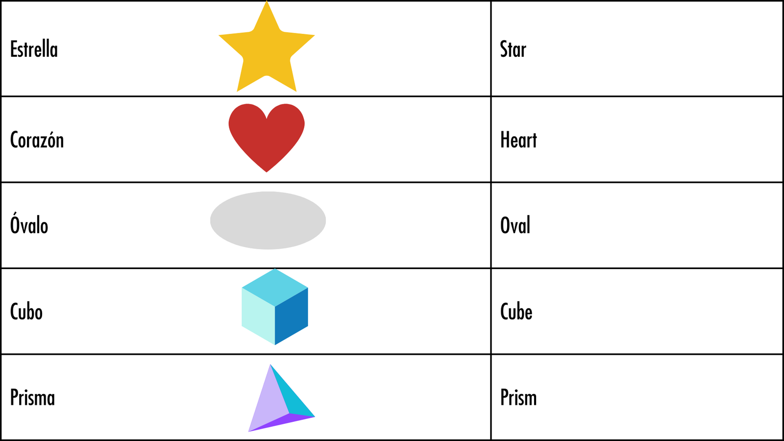 Figuras geometricas en espa&ntilde;ol